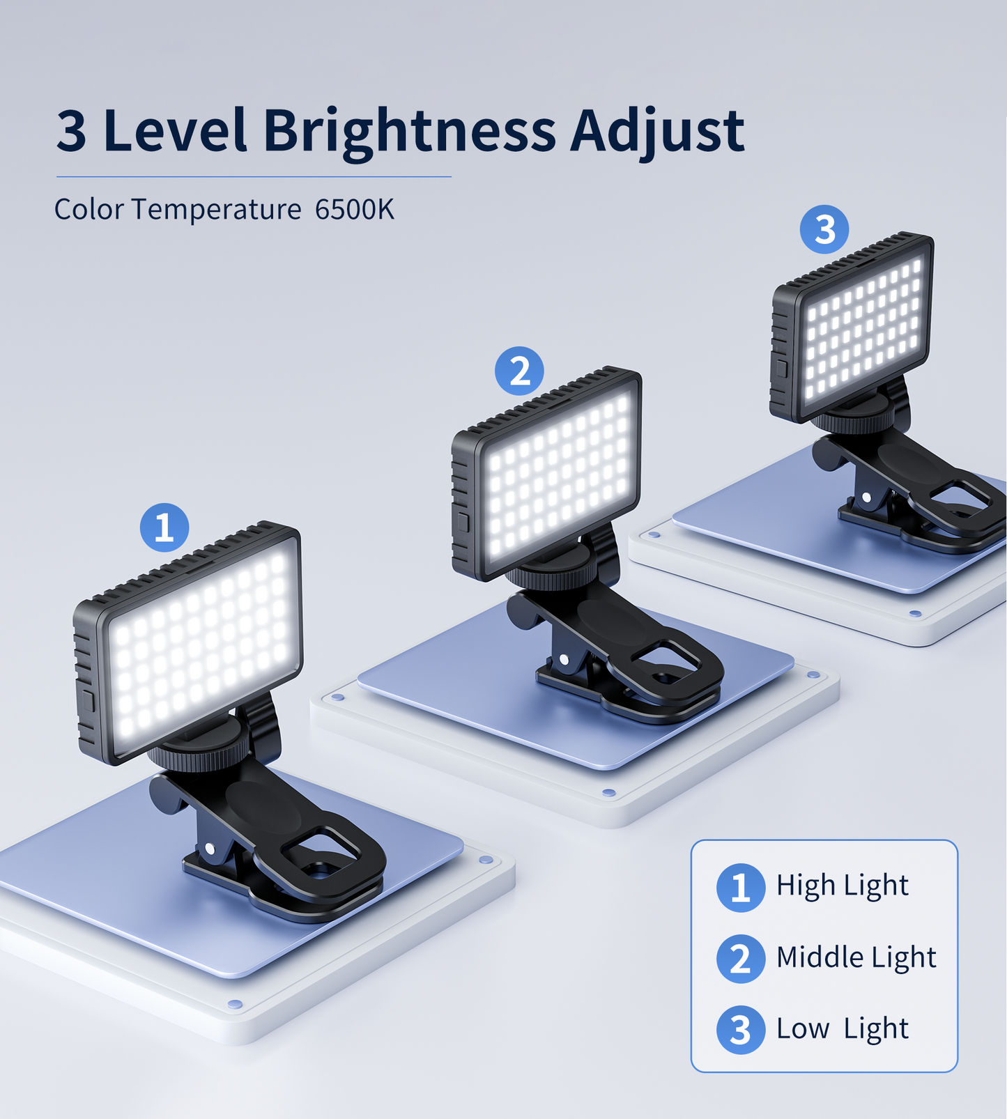 Small Selfie Light, Phone Light with Metal Hotshoe and Clip,40 LED Portable Rechargeable Single Color Video Light for Phones,iPhone, Laptops and Cameras, Selfie, Video Conference, TikTok