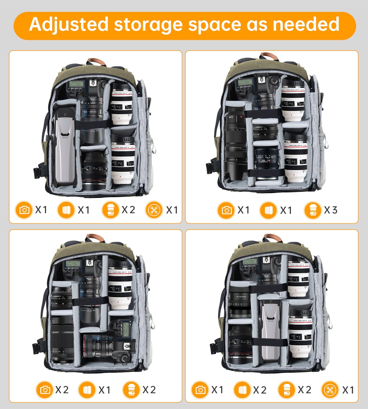 Camera Backpack Bag Waterproof for DSLR/SLR/Mirrorless Photography with Tripod Holder & Removable Modular Inserts & Laptop Compartment Compatible with Canon, Nikon, Sony, Fuji