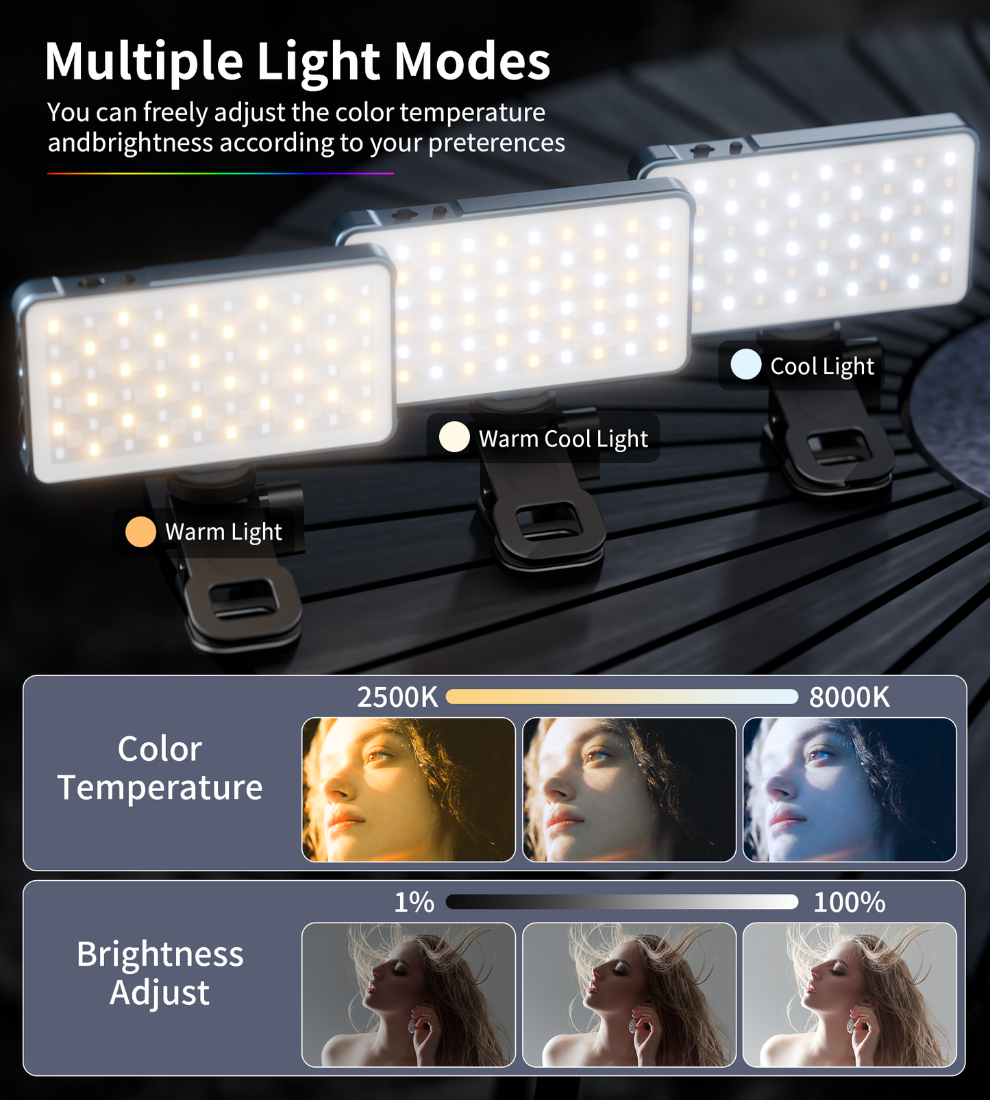 Selfie Light, Phone Light with Metal Hotshoe & Clip, 1500mAh Rechargeable 360° Full Color 21 Scenes RGB Video Light for Phones, iPhone, Laptops, Cameras, Selfie, Video Conference, TikTok