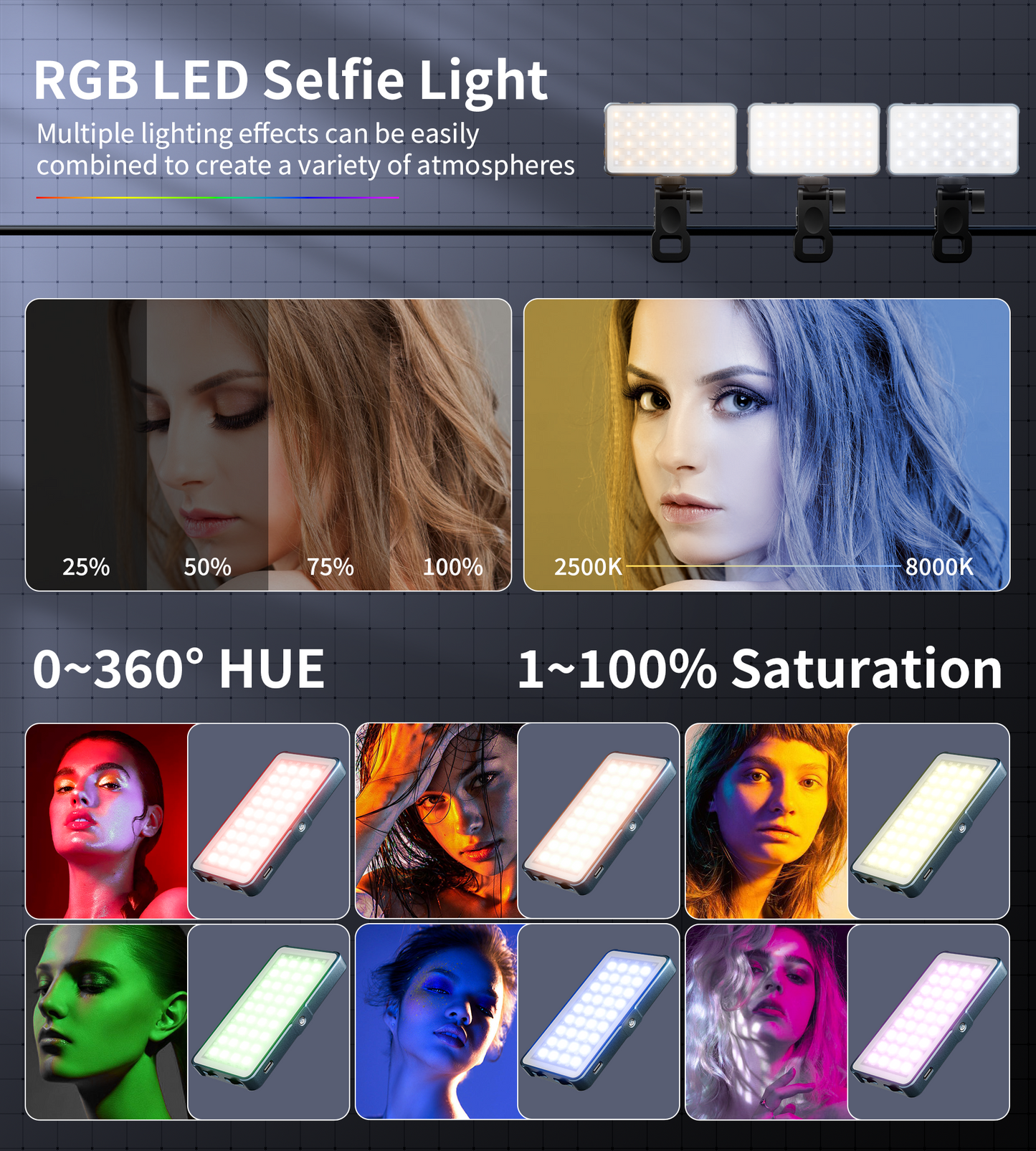 Selfie Light, Phone Light with Metal Hotshoe & Clip, 1500mAh Rechargeable 360° Full Color 21 Scenes RGB Video Light for Phones, iPhone, Laptops, Cameras, Selfie, Video Conference, TikTok